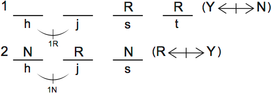 LSAT PrepTest 29, Game 2, Question 13, Diagram 1