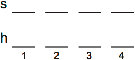 LSAT Preptest 74, Game 2 Setup, Diagram 1