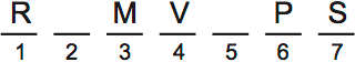 LSAT Preptest 71, Game 4, Question 18, Diagram 4