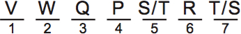 LSAT PrepTest 76, Game 1, Question 6, Diagram 3