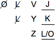LSAT PrepTest 64, Game 2, Question 11, Diagram 4