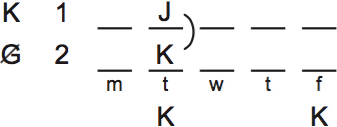 LSAT PrepTest 76, Game 3, Question 15, Diagram 5