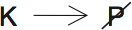 LSAT Preptest 36, Game 1 Setup, Diagram 5