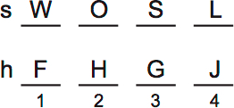 LSAT PrepTest 74, Game 2, Question 10, Diagram 5