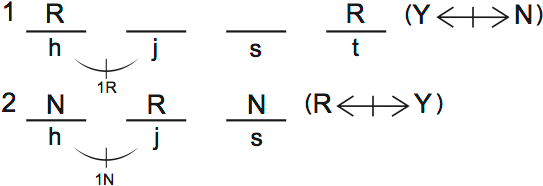 LSAT PrepTest 29, Game 2, Question 11, Diagram 1