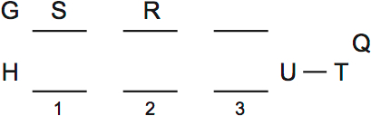 LSAT Preptest 35, Game 3 Setup, Diagram 6