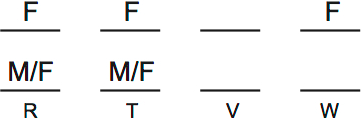 LSAT PrepTest 37, Game 1, Question 3, Diagram 1