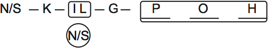 LSAT Preptest 29, Game 4 Setup, Diagram 7