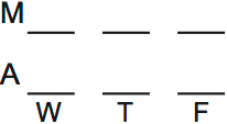 LSAT Preptest 66, Game 1 Setup, Diagram 1
