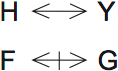 LSAT Preptest 38, Game 3 Setup, Diagram 2