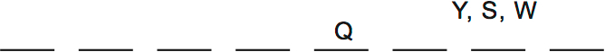 LSAT PrepTest 38, Game 1, Question 5, Diagram 1