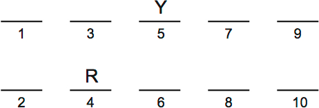 LSAT Preptest 33, Game 4 Setup, Diagram 2