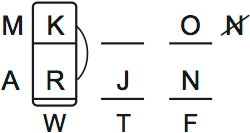 LSAT Preptest 66, Game 1, Question 5, diagram 1