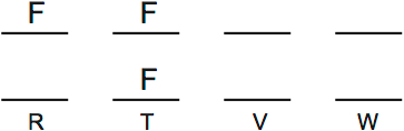 LSAT PrepTest 37, Game 1, Question 5, Diagram 1 LSAT PrepTest 37, Game 1, Question 5, Diagram 1