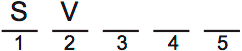 LSAT PrepTest 73, Game 1, Question 6, Diagram 1