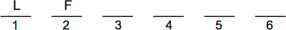 LSAT Preptest 38, Game 2 Setup, Diagram 4