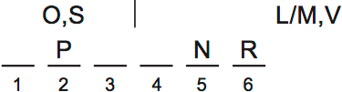 LSAT PrepTest 77, Game 2, Question 12, Diagram 2