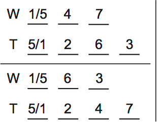 LSAT Preptest 29, Game 1 Diagram 1