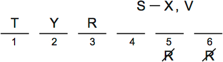 LSAT Preptest 64, Game 1, Question 6, Diagram 1