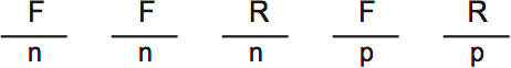 LSAT PrepTest 32, Game 2, Question 11, Diagram 2
