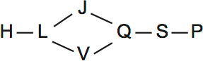 LSAT PrepTest 33, Game 1, Question 4, Diagram 1