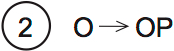 LSAT Preptest 74, Game 3 Diagram 3