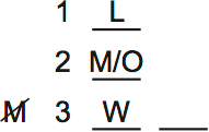 LSAT PrepTest 75, Game 2, Question 10, Diagram 1