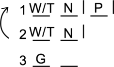June 2007 LSAT, Game 4 Diagram 8