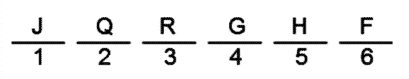 LSAT Preptest 19, Game 1, Question 4, Diagram 14