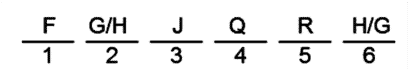 LSAT Preptest 19, Game 1, Question 6, Diagram 18