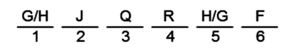 LSAT Preptest 19, Game 1, Question 6, Diagram 19