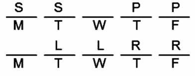 LSAT Preptest 19, Game 2 Setup, Diagram 1