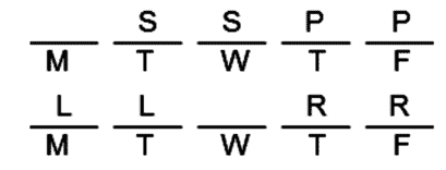 LSAT Preptest 19, Game 2 Setup, Diagram 3