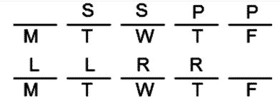 LSAT Preptest 19, Game 2, Question 8, Diagram 7