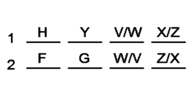 LSAT Preptest 19, Game 3 Setup, Diagram 2