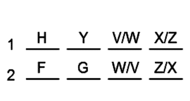 LSAT Preptest 19, Game 3 Diagram 5