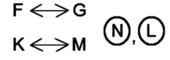 LSAT Preptest 19, Game 4 Setup, Diagram 2