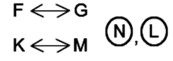 LSAT Preptest 19, Game 4 Diagram 10