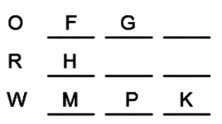 LSAT Preptest 19, Game 4, Question 21, Diagram 14