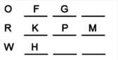 LSAT Preptest 19, Game 4, Question 23, Diagram 16