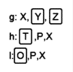 LSAT Preptest 20, Game 4 Diagram 6 LSAT Preptest 20, Game 4 Diagram 6
