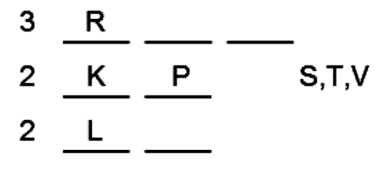 LSAT Preptest 21, Game 1, Question 6, Diagram 12