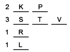 LSAT Preptest 21, Game 1, Question 2, Diagram 8