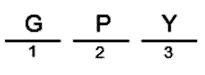 LSAT Preptest 21, Game 2, Question 11, Diagram 7