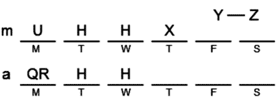 LSAT Preptest 21, Game 3 Setup, Diagram 7