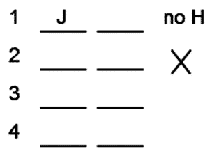 LSAT Preptest 21, Game 4 Setup, Diagram 3