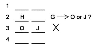 LSAT Preptest 21, Game 4 Setup, Diagram 4