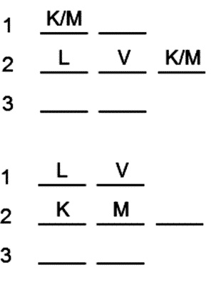 LSAT Preptest 22, Game 1, Question 6, Diagram 11 LSAT Preptest 22, Game 1, Question 6, Diagram 11