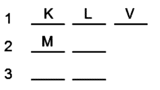LSAT Preptest 22, Game 1, Question 3, Diagram 8 LSAT Preptest 22, Game 1, Question 3, Diagram 8