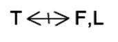 LSAT Preptest 22, Game 2 Diagram 9 LSAT Preptest 22, Game 2 Diagram 9